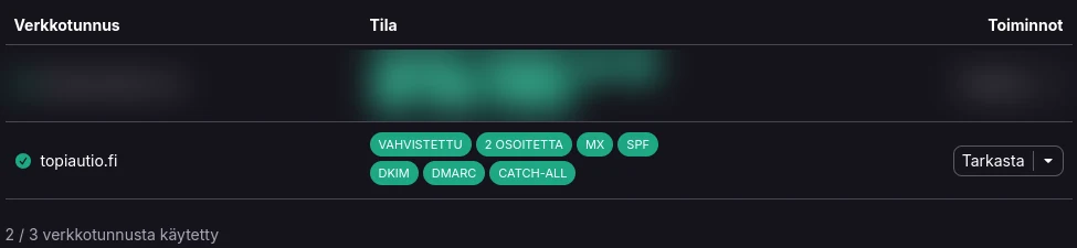 Proton Mailin verkkotunnusasetukset: topiautio.fi vahvistettu, MX, SPF, DKIM, DMARC ja catch-all kunnossa